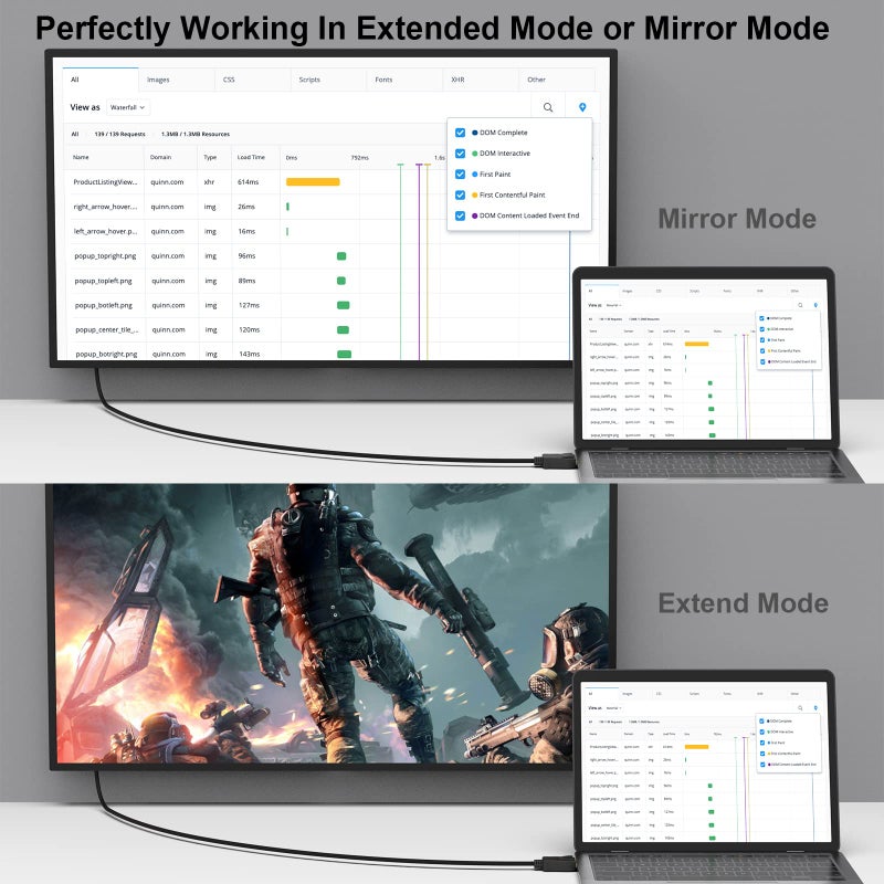 BENFEI DisplayPort to VGA 10 Feet Cable, Uni-Directional DP DisplayPort Computer to VGA Monitor Cable Male to Male Gold-Plated Cord Compatible with Lenovo, Dell, HP, ASUS and Other Brand - Image 5